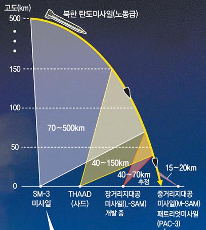 한국에서 샘의 근본적 문제를 짚어준다._1.jpeg