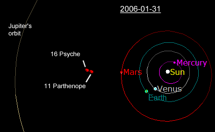 MPL_16_Psyche.20060131.orbit(1).png