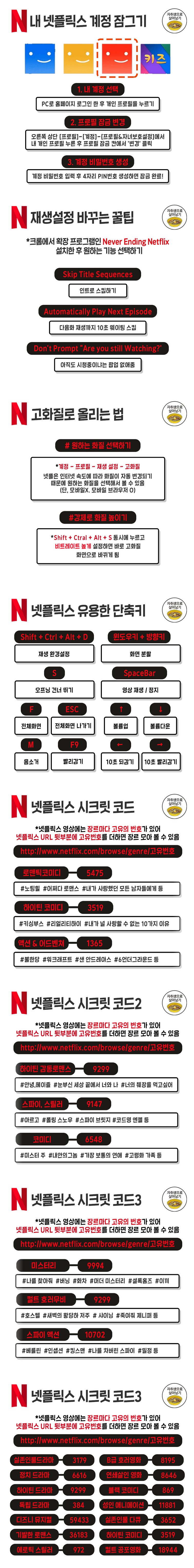 사람들이 잘 모르는 넷플릭스 꿀팁들_1.jpg