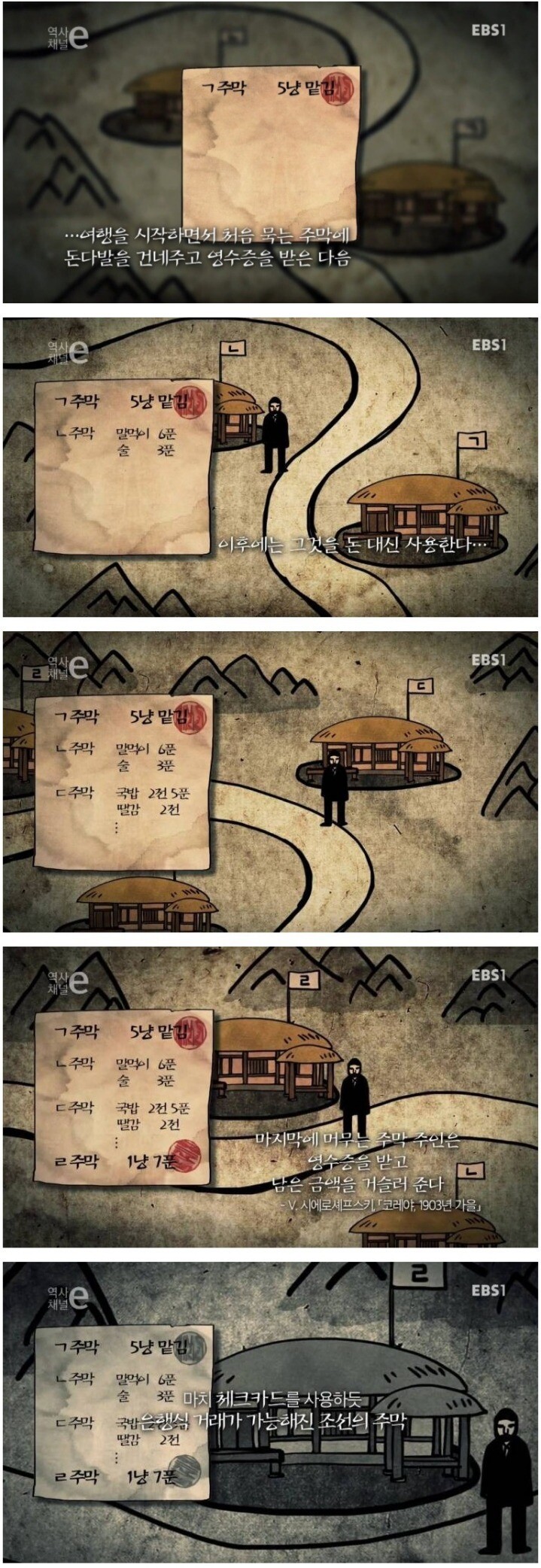 조선시대 주막의 결제방식_1.jpg