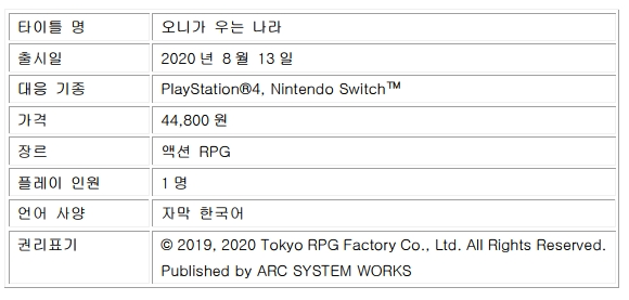 사본 -arcsystemworks_pressrelease_200813_「오니가 우는 나라」한국어판 오늘 출시! 기념 이벤트 개최.pdf_page_12.png