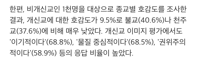 국내 무교인 대상 종교별 호감도 근황.jpg_1.jpg