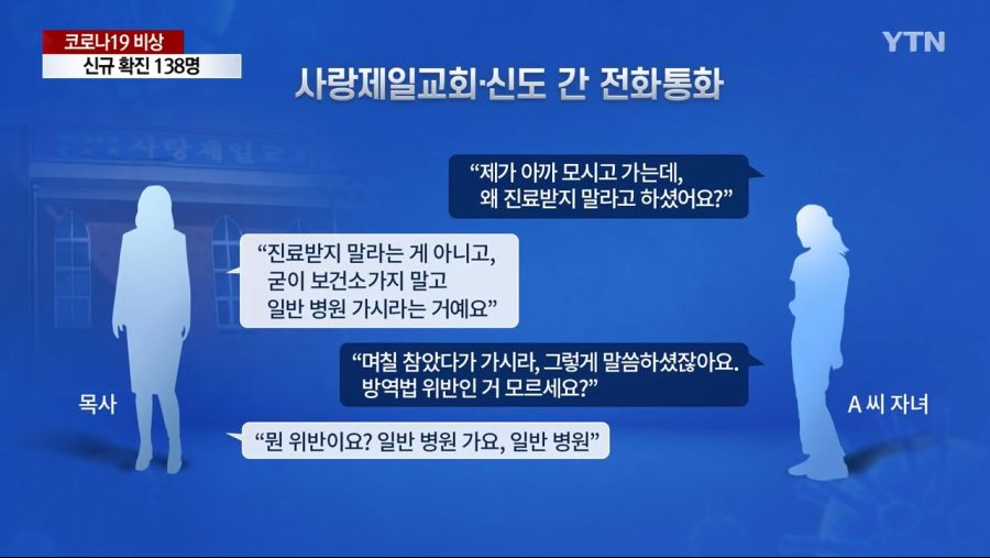 사랑제일교회 목사, 코로나19 의심증상 교인에 "검사 미뤄라"_9.jpg