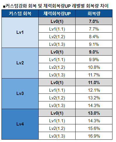 뻘글)제 기준으로 브에에에브와 브브에에에의 차이_4.png