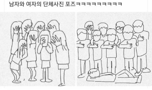 남자여자 단체사진 포즈차이.jpg_1.jpg