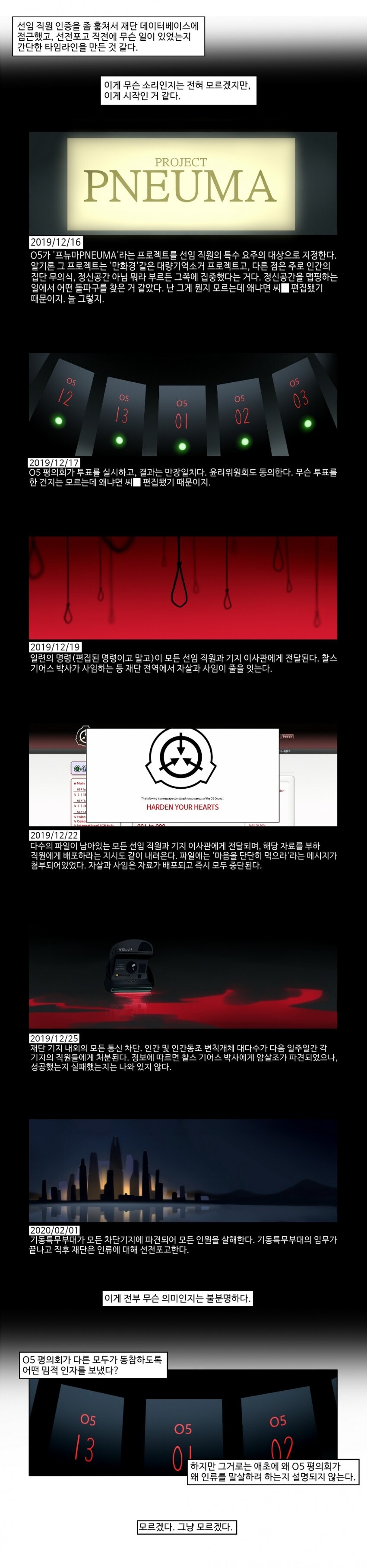 초스압) SCP-5000 [왜?].manwha_8.jpg