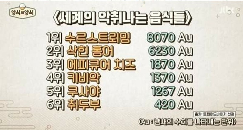 백종원도 거른 음식.jpg_1.jpeg