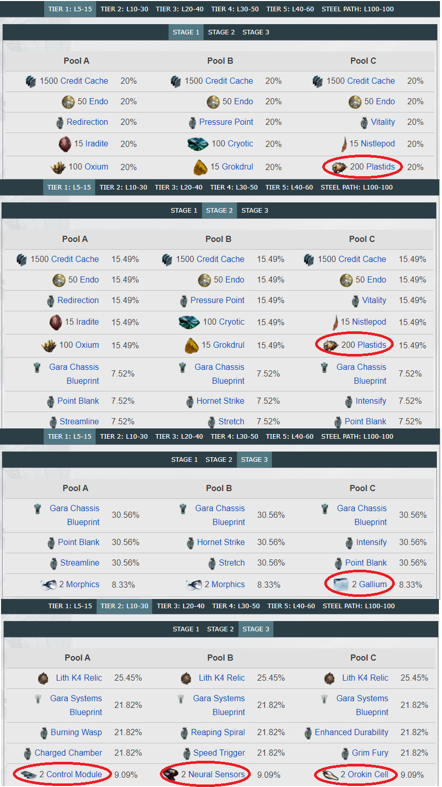 초반 추천 워프레임 파밍처_7.png