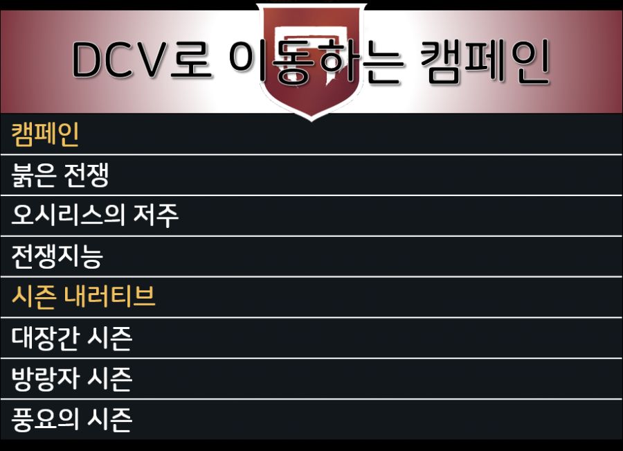 DCV 스토리.png