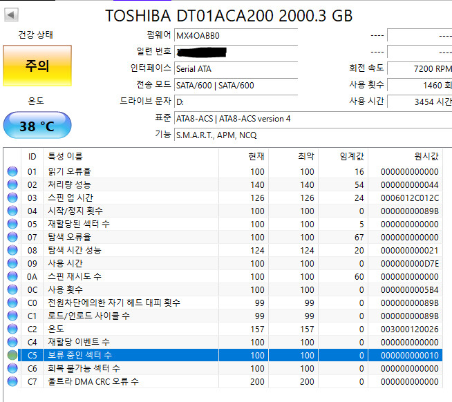 HDD)보류중인 섹터수 10개 정도 있어도 상관없지?_1.png