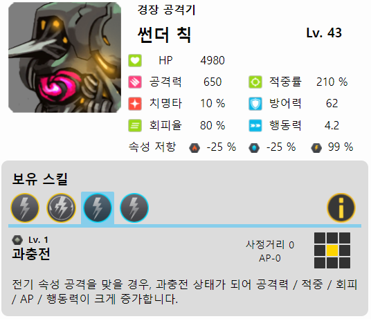 만월) Ev-2Ex 공략_1.png