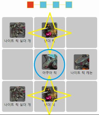 만월) Ev-2Ex 공략_7.png