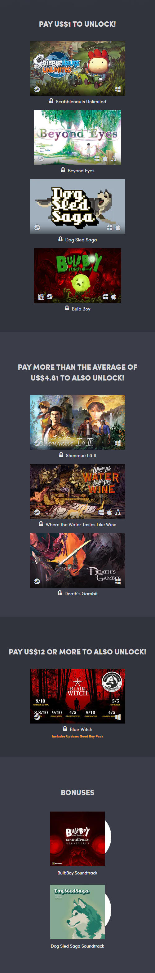 screencapture-humblebundle-games-you-can-pet-dog-2020-09-18-08_48_56.jpg