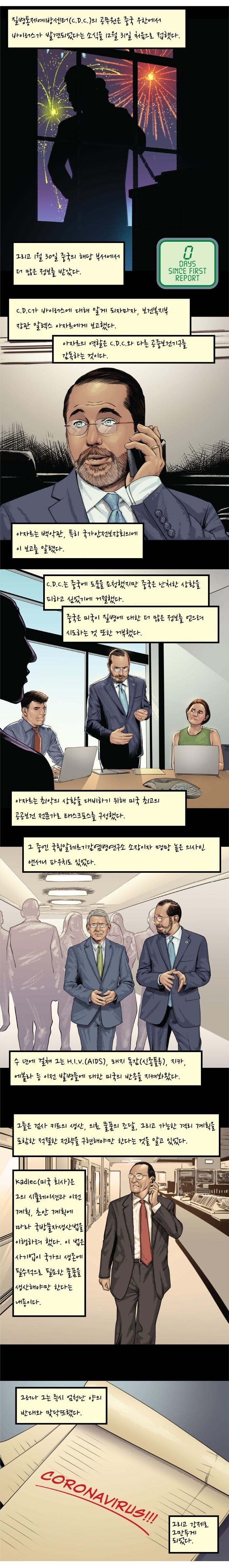 번역, 스압) "완벽히 통제되고 있음" : 트럼프가 코로나 통제 실패한 만화_4.jpg
