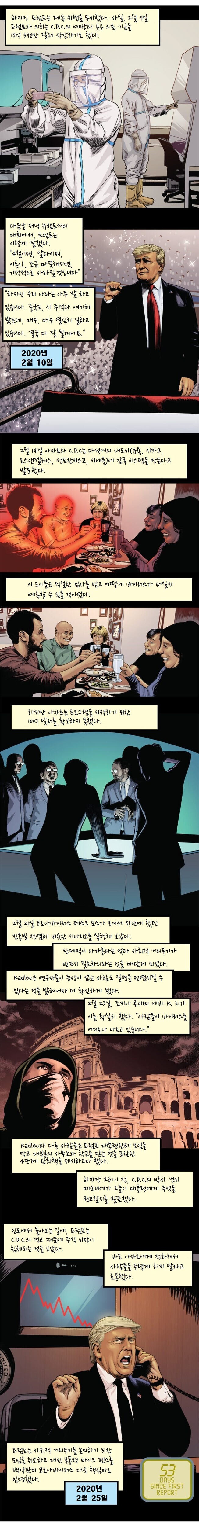 번역, 스압) "완벽히 통제되고 있음" : 트럼프가 코로나 통제 실패한 만화_8.jpg