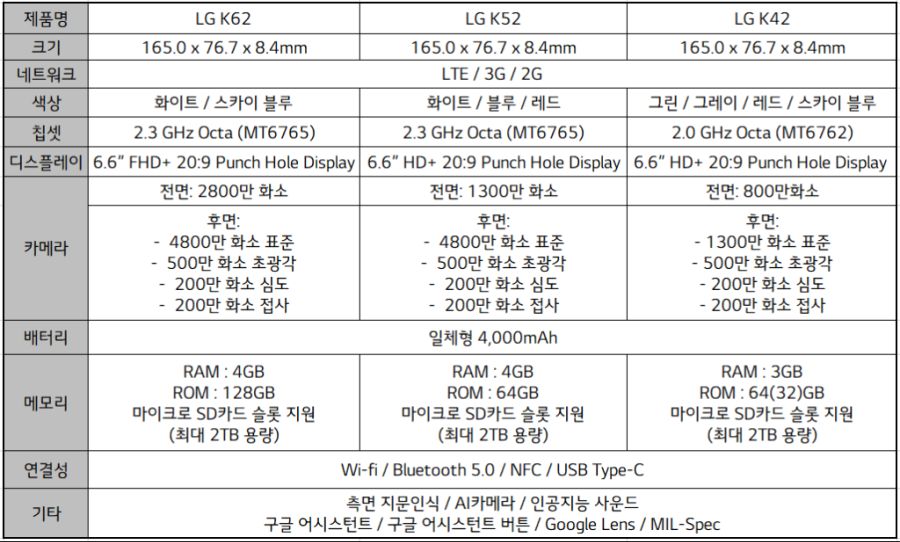 K-SERIES-SPEC-1024x616.png