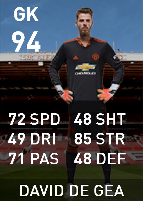 DAVID DE GEA.png