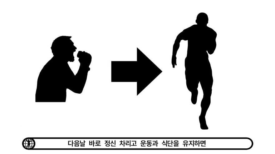 논문으로 알아보는 다이어트중 하루폭식은 얼마나 찌게되는걸까?.jpg_50.png