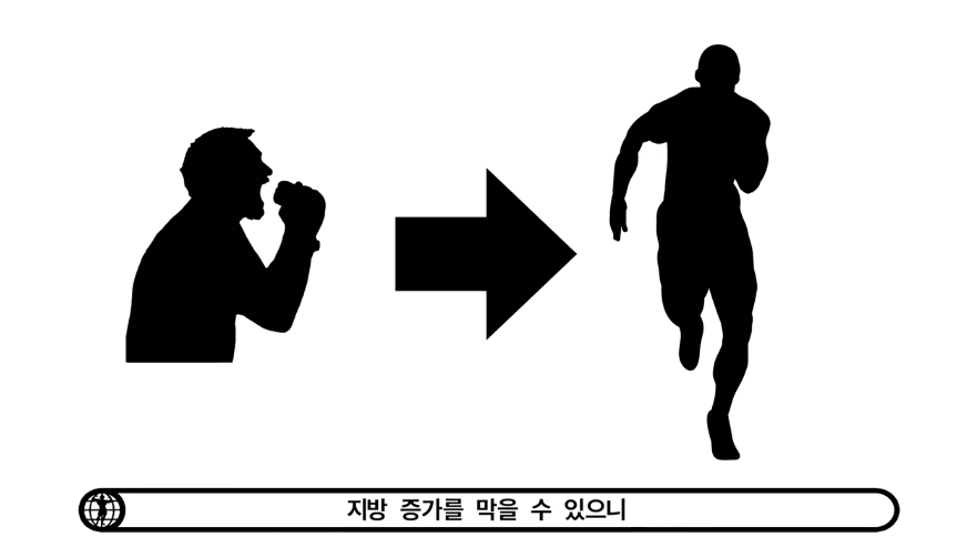 논문으로 알아보는 다이어트중 하루폭식은 얼마나 찌게되는걸까?.jpg_51.png