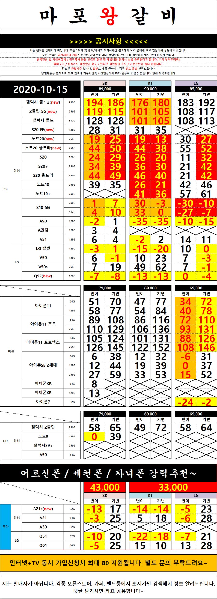 15일 마포 4시.png