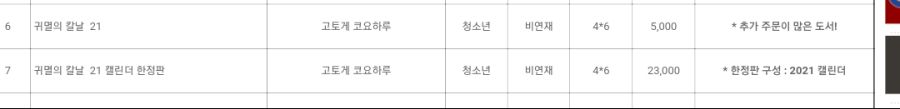 [귀멸의 칼날] 21권 캘린더 한정판 정발예정_1.png