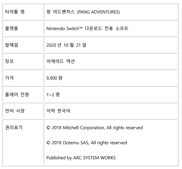 사본 -arcsystemworks_pressrelease_201021_「팡 어드벤처스」 닌텐도 스위치 한국어판 오늘 출시! 기념 이벤트 개최.pdf_page_8.png