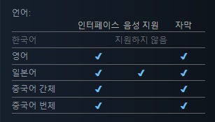 용기사07의 '이와이히메' 스팀 출시_3.jpg