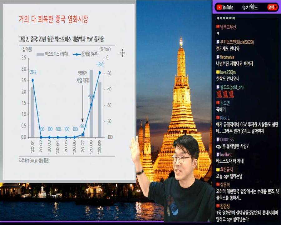 [슈카월드] 이자30%+ 개인용 국채 발행_ _ 이건희 회장 별세_20201025_211312.080.jpg