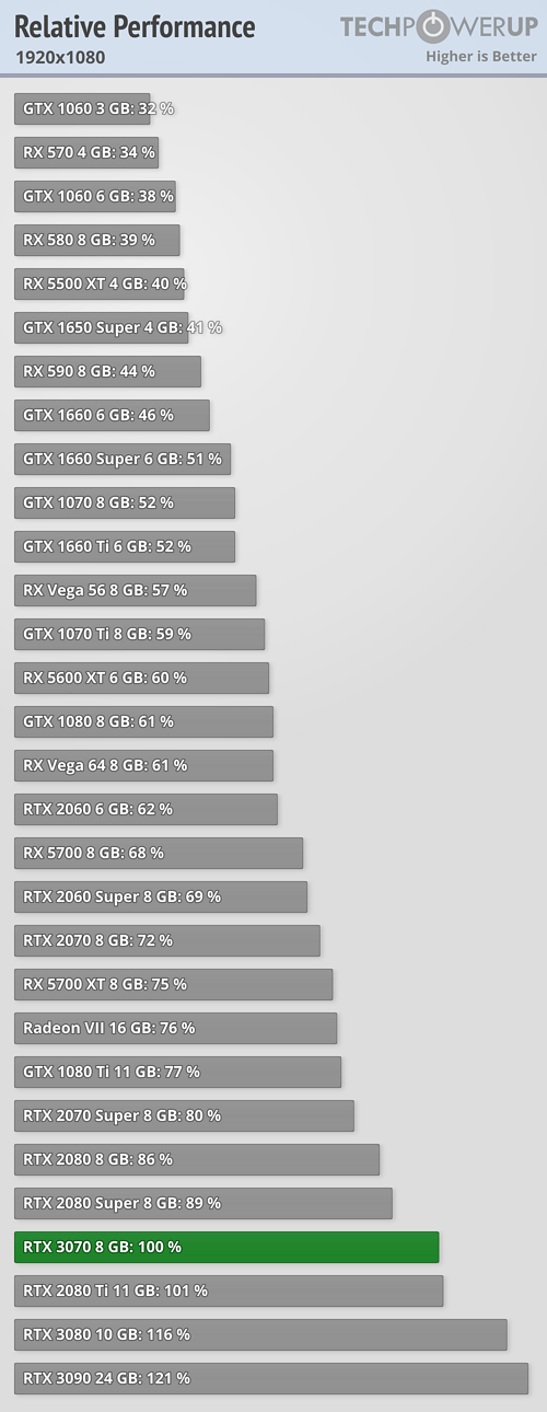 relative-performance_1920-1080.png