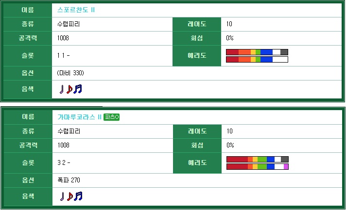 10레어 피리.jpg