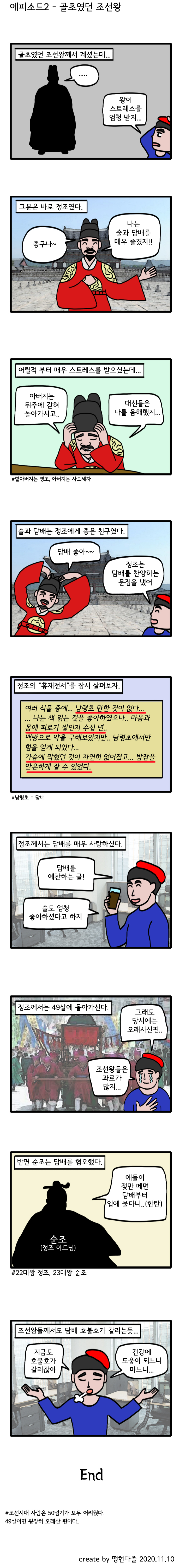 조선시대_골초였던 의외의 인물12_690.jpg