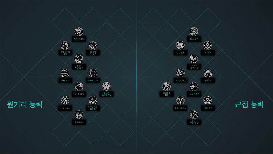 [능력] 어쌔신크리드 : 발할라 능력 및 상세내역_1.jpg