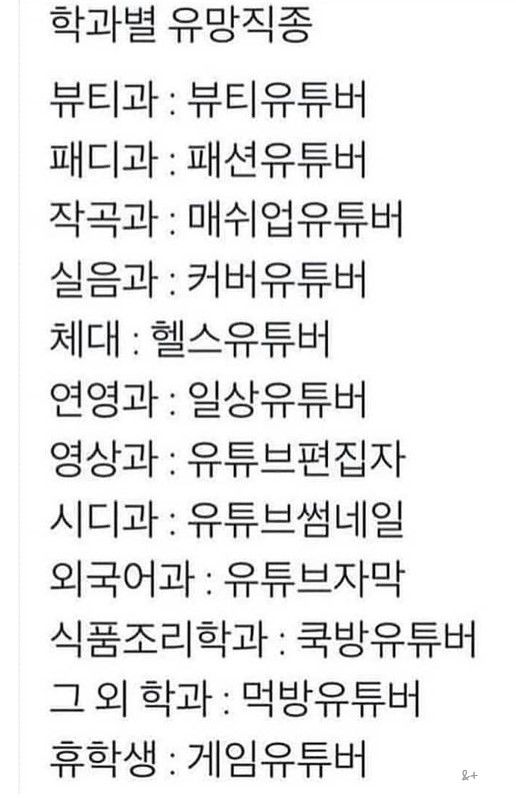 학과별 유망직종_1.jpg