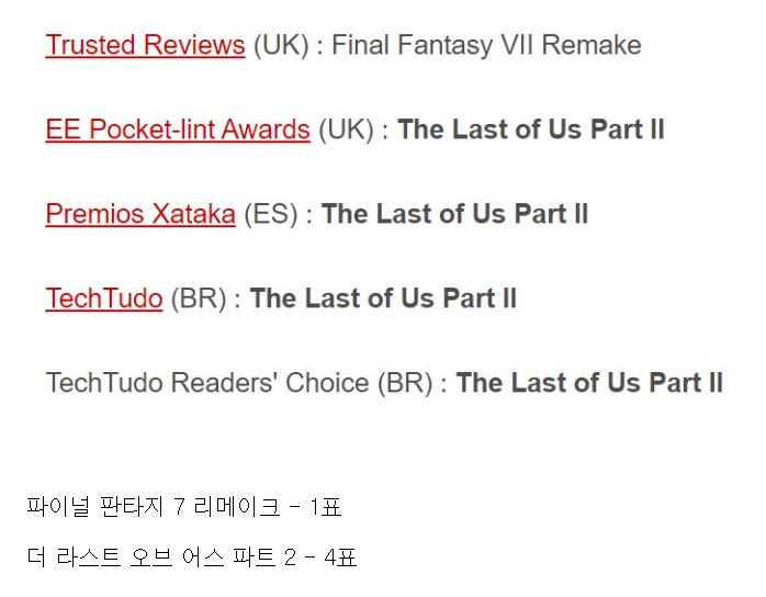 현재 고티 하나도 못받은 게임 퀄리티.gif_2.jpg