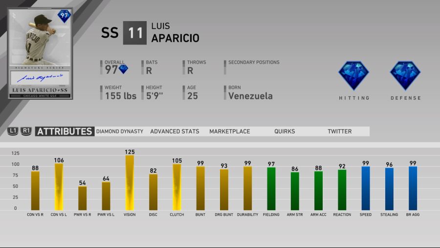 The Show19-LUIS APARICIO.jpg