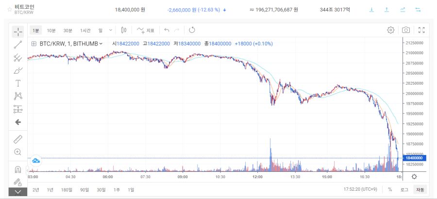 kospi-20201126-221533-000.png