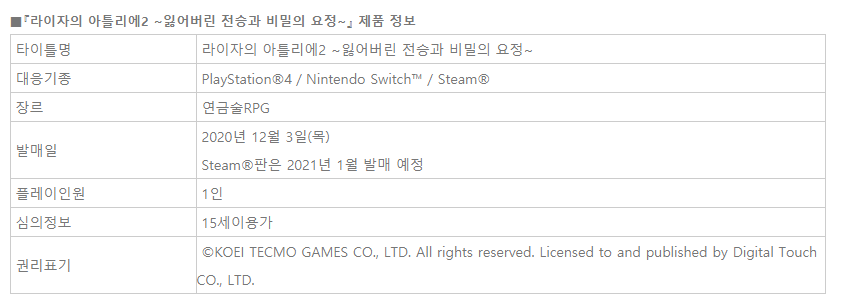 디지털 터치, 라이자 2 PS5판은 정발 계약 자체를 하지 않았다 ??_3.png