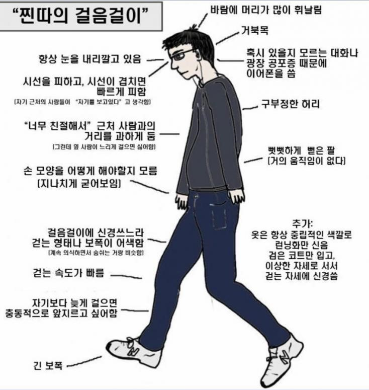 아싸 인싸 걸음걸이 비교