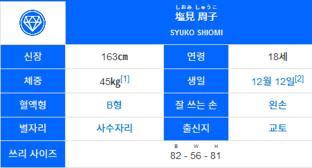 @) ㅎㅂ 베글에 있던 립스짤보고 쓰는 립스 멤버들의 실제 몸매를 알아보자_5.png