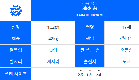 @) ㅎㅂ 베글에 있던 립스짤보고 쓰는 립스 멤버들의 실제 몸매를 알아보자_7.png