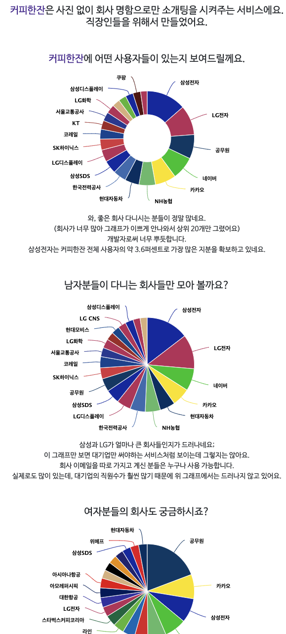 커피한잔 - 직장인 블라인드 소개팅_2.png