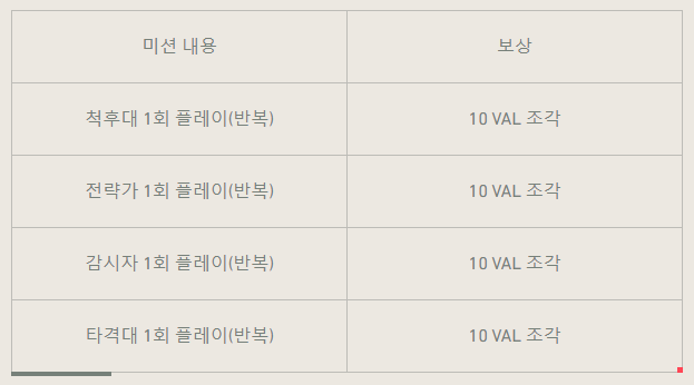 [발로란트] VAL조각 플렉스 이벤트_5.png