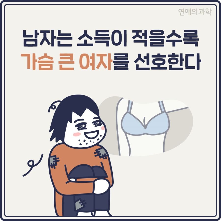 가난할 수록 큰 가슴을 선호한다는 연구는 어떤 내용인가_1.jpg
