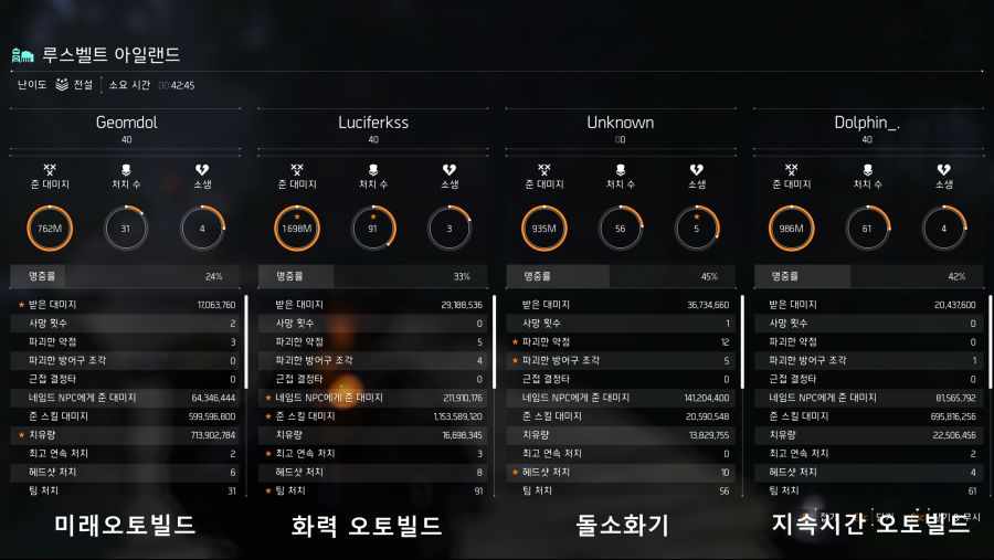 Tom Clancy's The Division 2 2021-01-23 오후 11_27_29.png