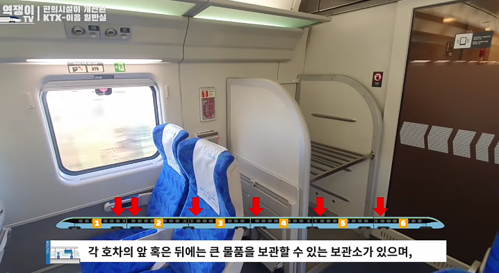 중앙선에 투입된 신형 KTX 이음 특징_15.png