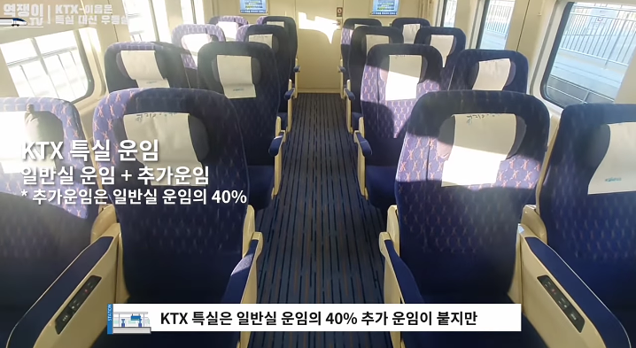 중앙선에 투입된 신형 KTX 이음 특징_23.png