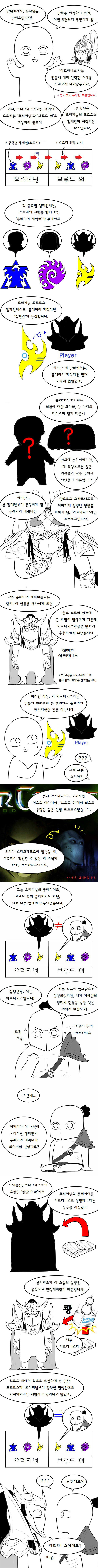 [스타크래프트] 스타크래프트 스토리 만화 8편_1.jpg