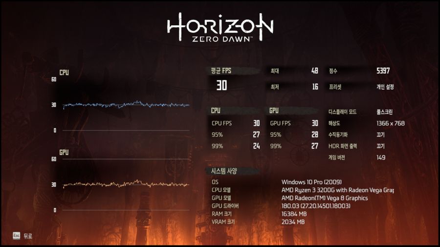 [PC] 라이젠3 내장그래픽 대단합니다..~_1.png