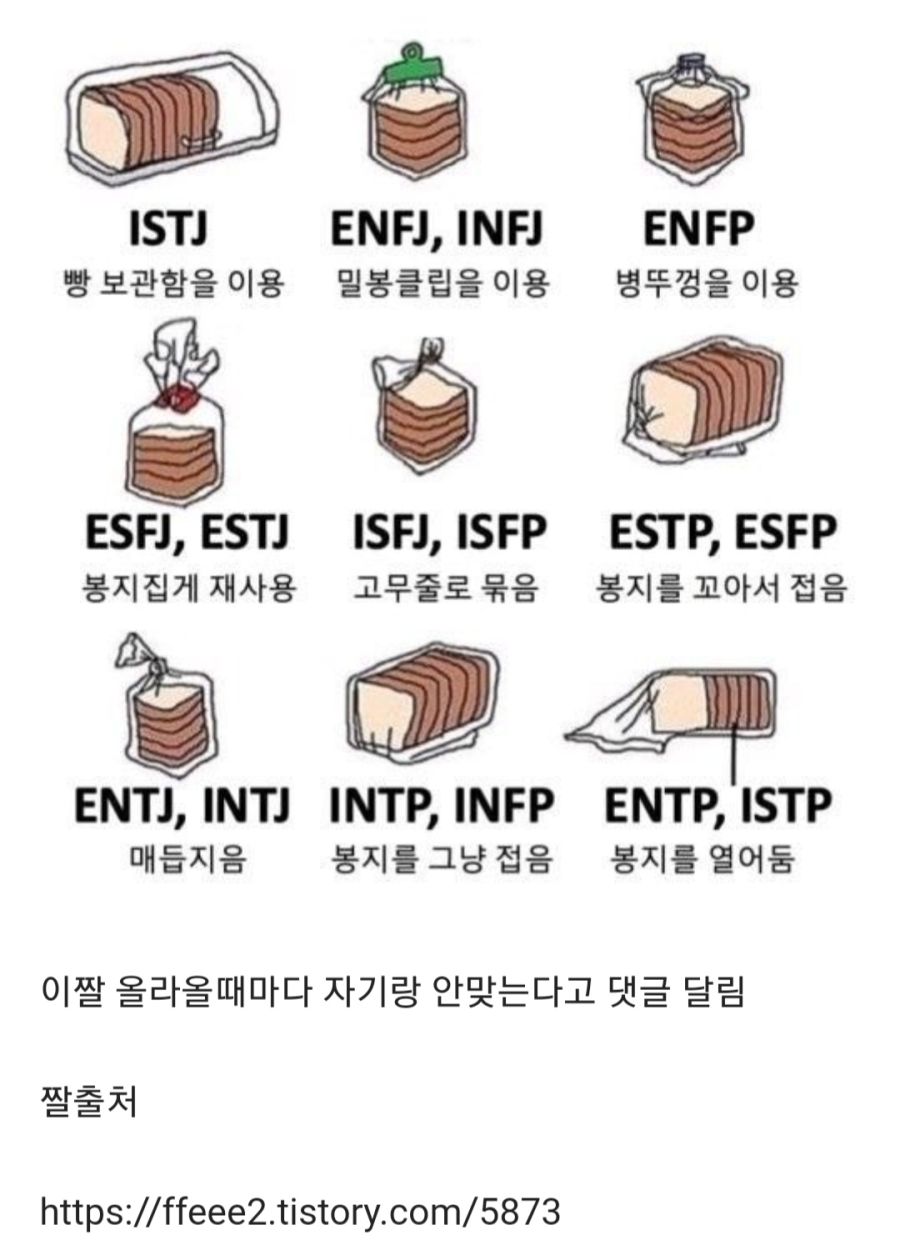 MBTI별 빵보관법