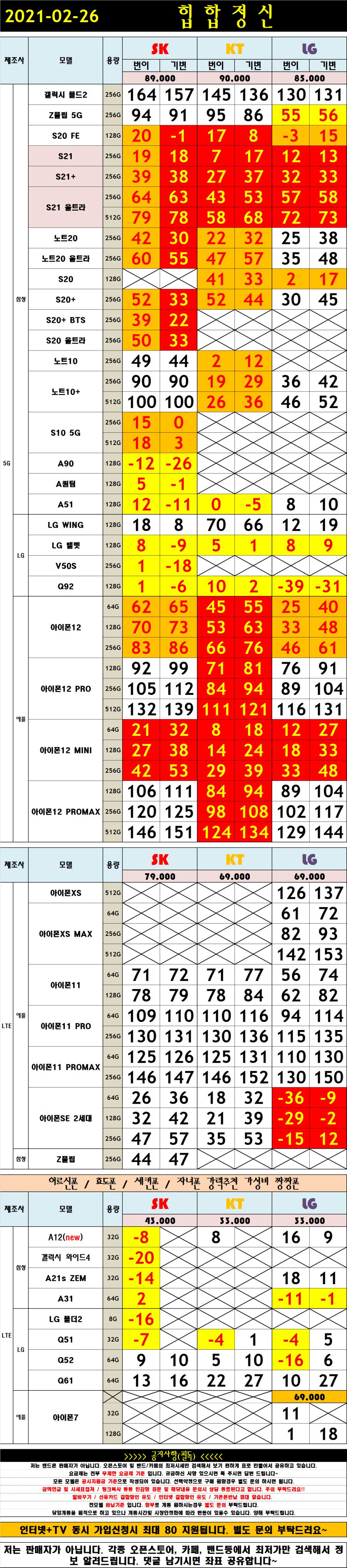 26일 순둥.png